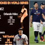 Se define el 2022: Cubanos con más participaciones en Series Mundiales